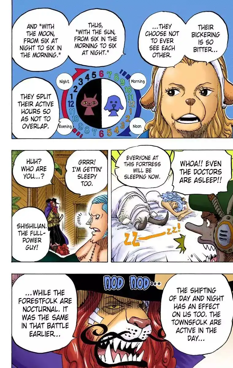 One Piece - Digital Colored Comics Chapter 809 6